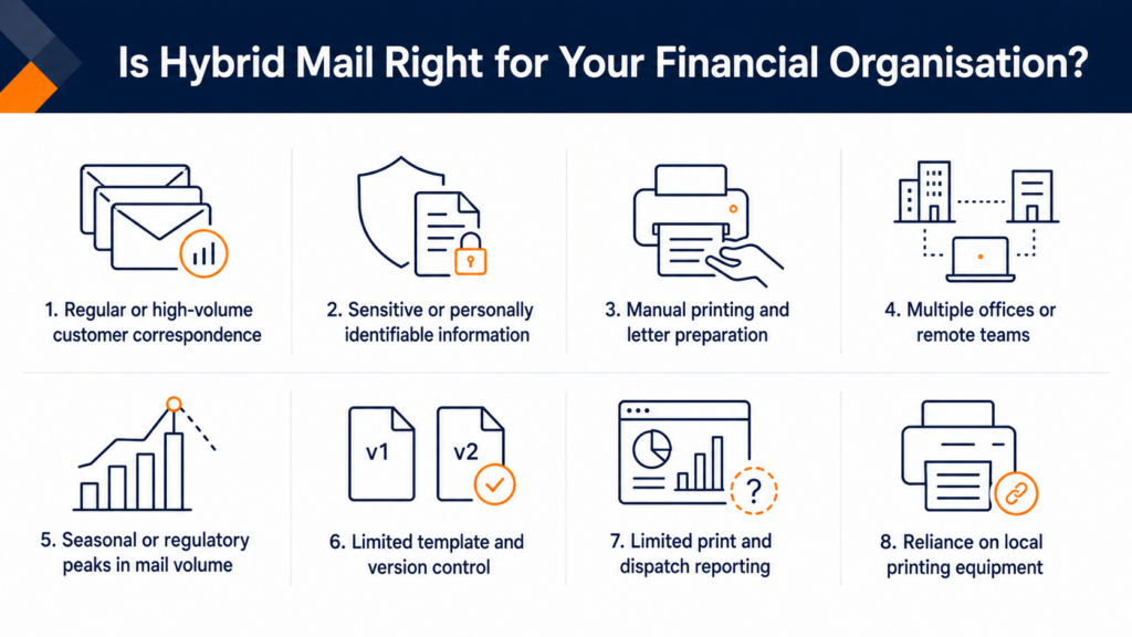 is hybrid mail right for your financial organisation