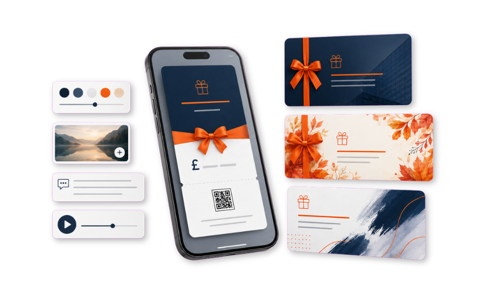 customisable e-voucher solutions
