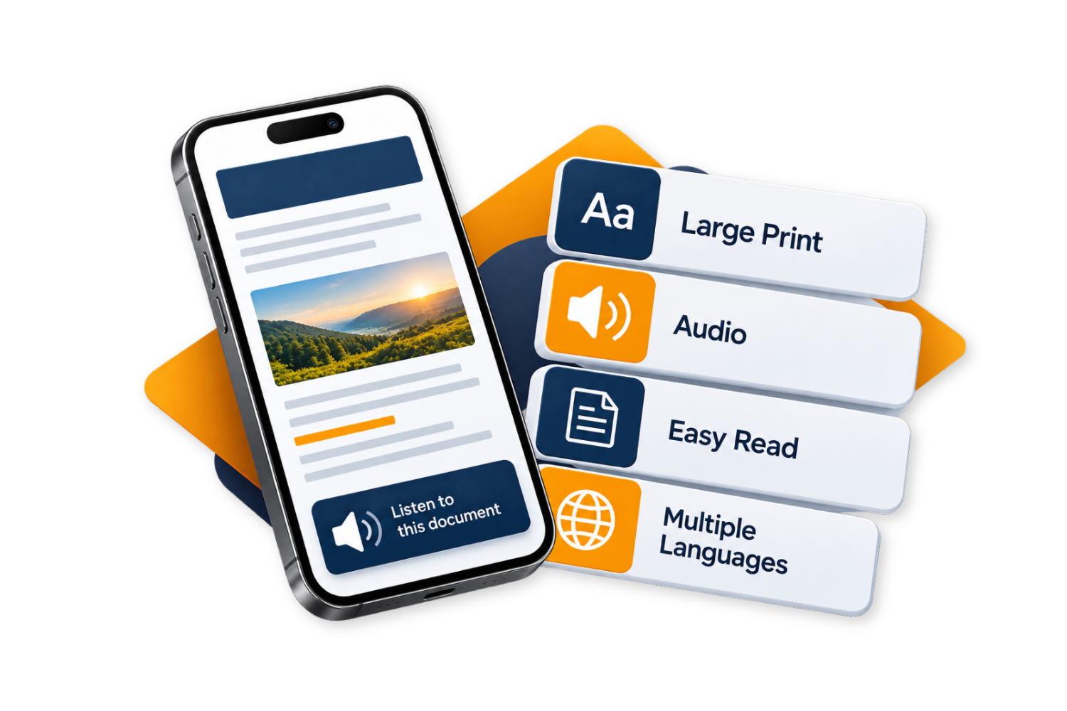 accessible communications