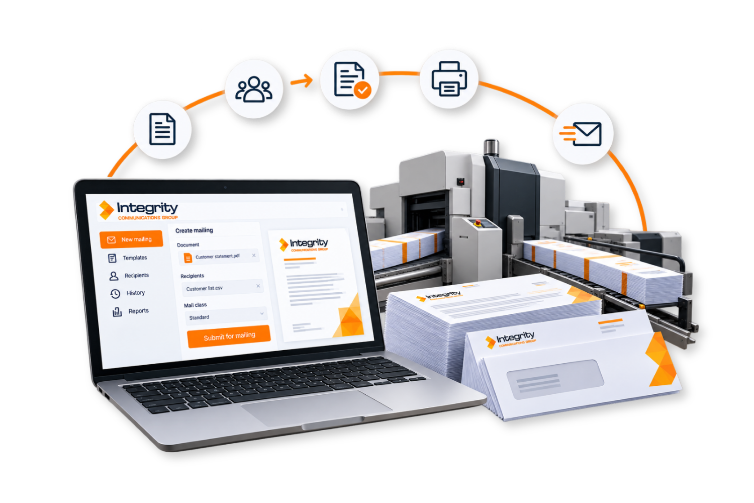customised hybrid mail workflows