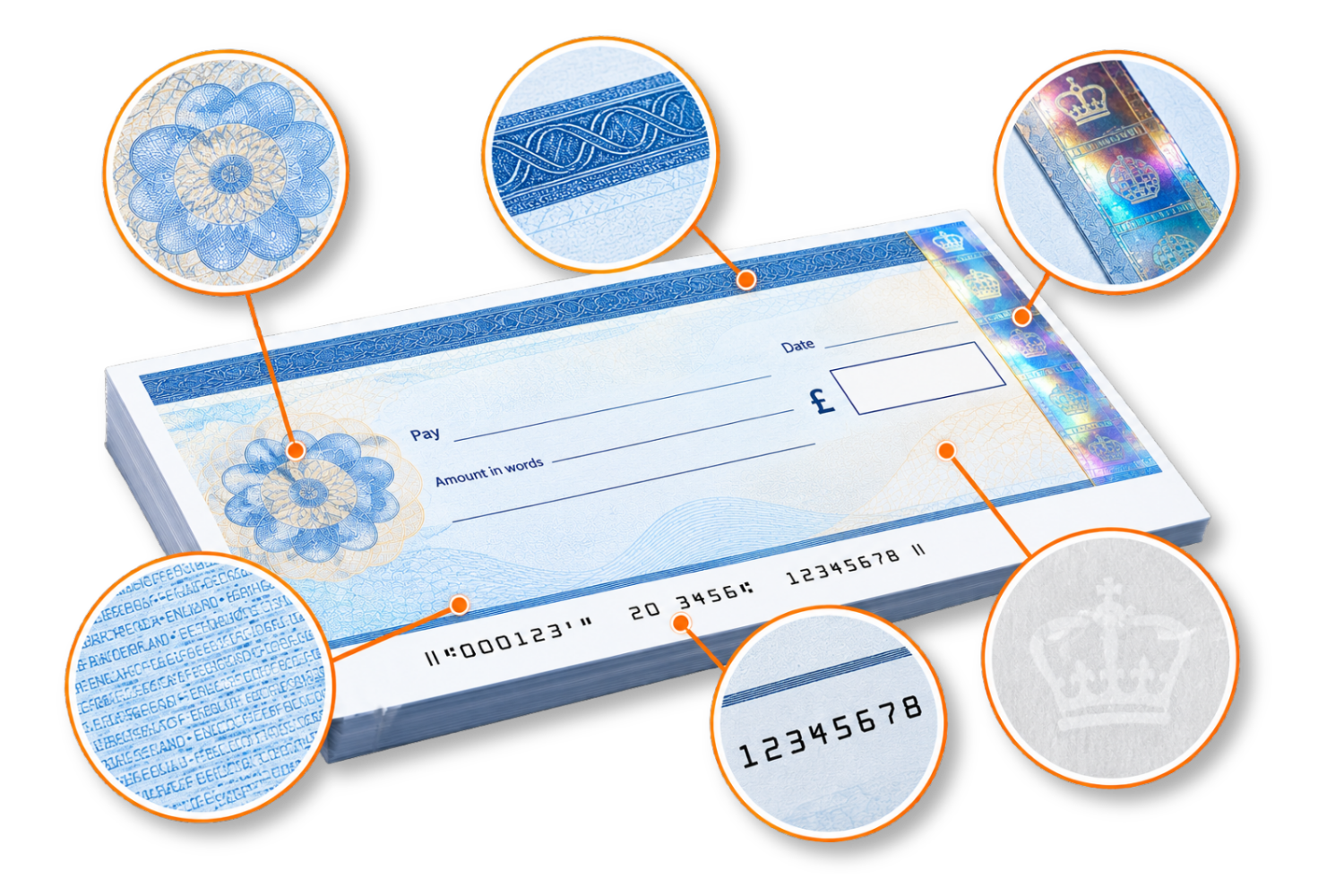 unique security features for cheque printing